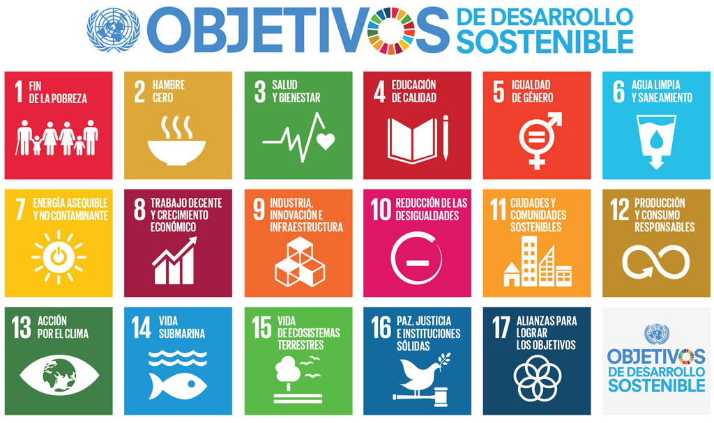 Infografia de los 17 Objetivos de Desarrollo Sostenible